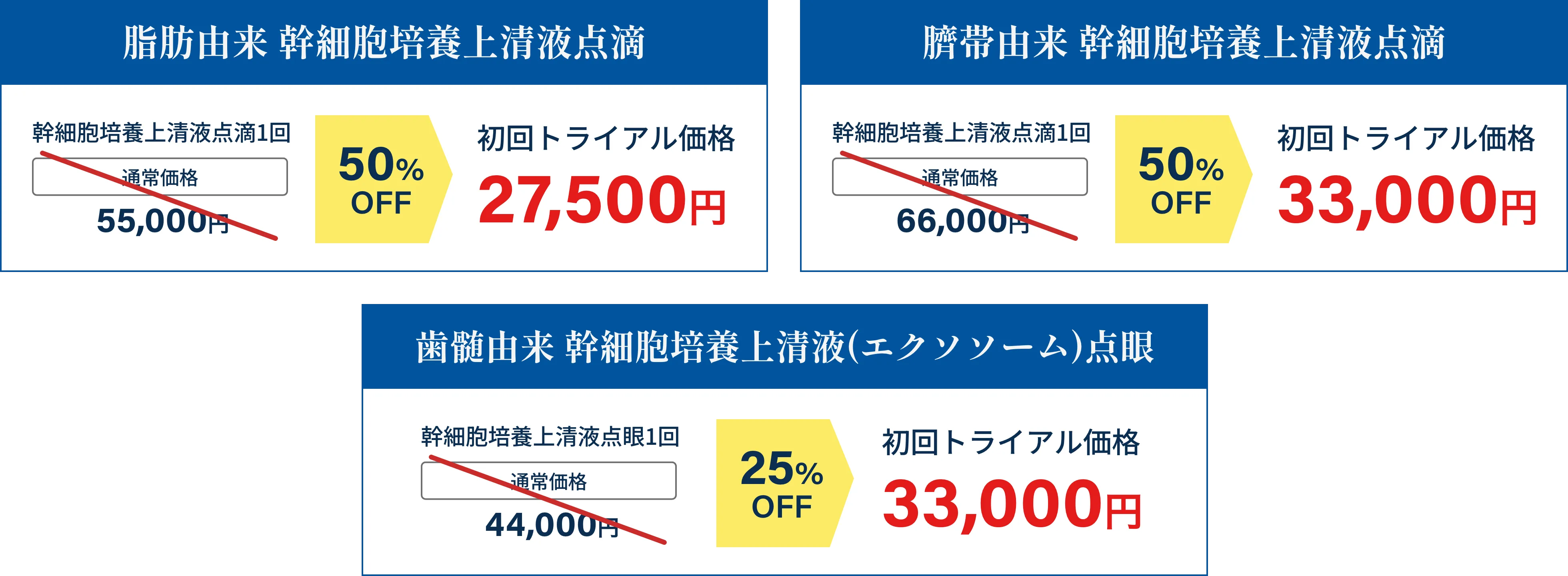 キャンペーン料金
